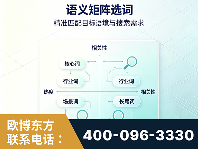 新乡-语义矩阵选词