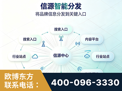 新乡-信源智能分发