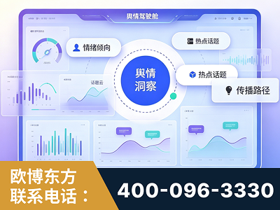 新乡-品牌舆情分析