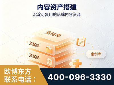 新乡-内容资产搭建