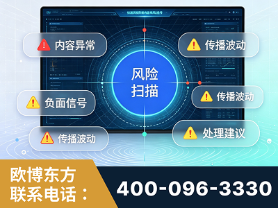 新乡-场景问题监测