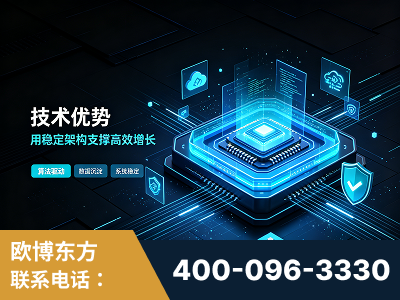 新乡-技术优势：全网语义优化先驱者，自研多个系统确保技术先进性